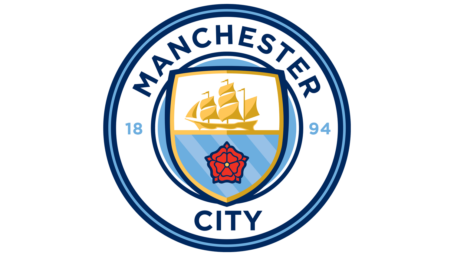 Manchester City